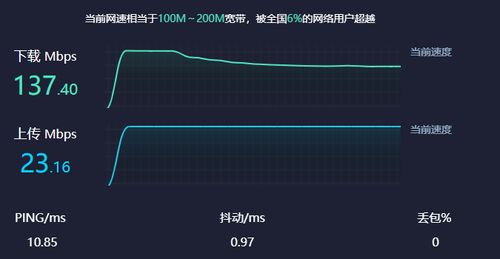电脑软硬件 技术开发的协同进化与未来展望