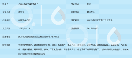 南京普瑞达网络科技 计算机软硬件技术开发的前沿探索者